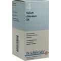 BIOCHEMIE DHU 4 Kalium chloratum D 6 Tabletten